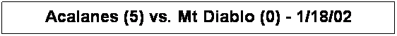 Text Box: Acalanes (5) vs. Mt Diablo (0) - 1/18/02

&nbsp;
