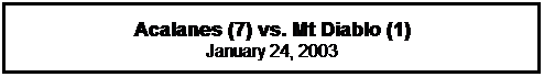 Text Box: Acalanes (7) vs. Mt Diablo (1)
January 24, 2003
